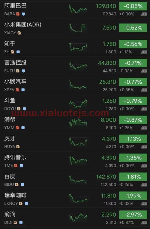 东方园林