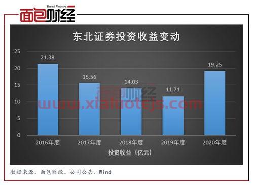 精华制药股票股吧