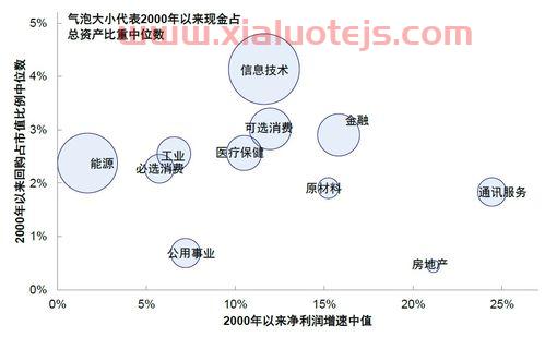 三和管桩股票股吧