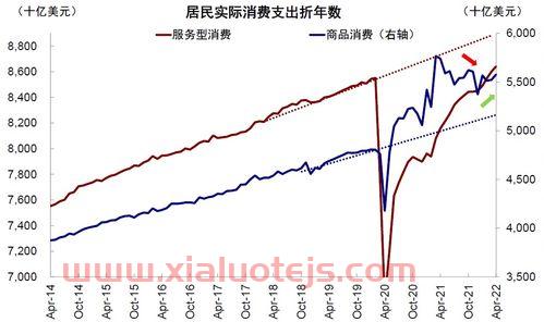 中国石油95汽油今天价格