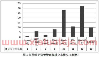 三人行股票股吧