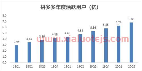 财信发展股吧