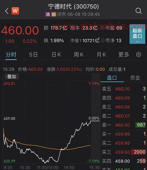 武汉长江通信产业集团股份有限公司