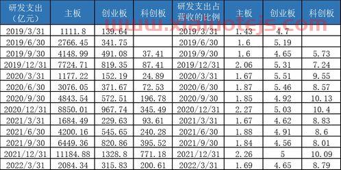 信管家站点