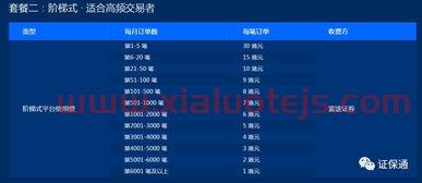 世茂股份股票