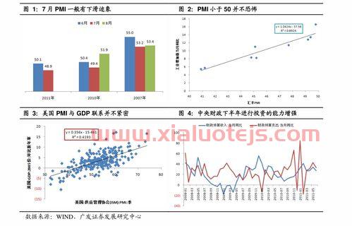 300055万邦达股吧