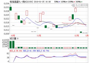 金石资源集团股份有限公司