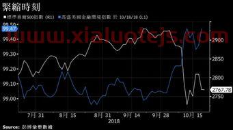 新潮能源股票股吧