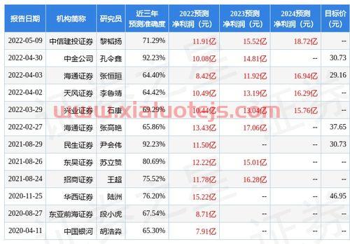 鹏鼎控股公司简介
