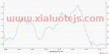 湖北能源(000883)股吧