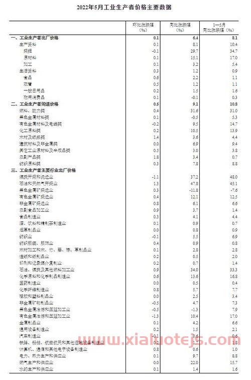300212易华录股吧