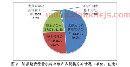 中科金财股吧