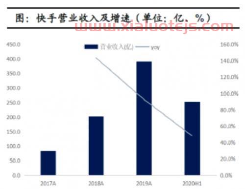 宜安科技股票股吧