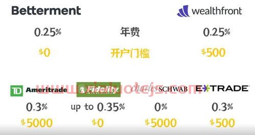 彩虹股份股票股吧
