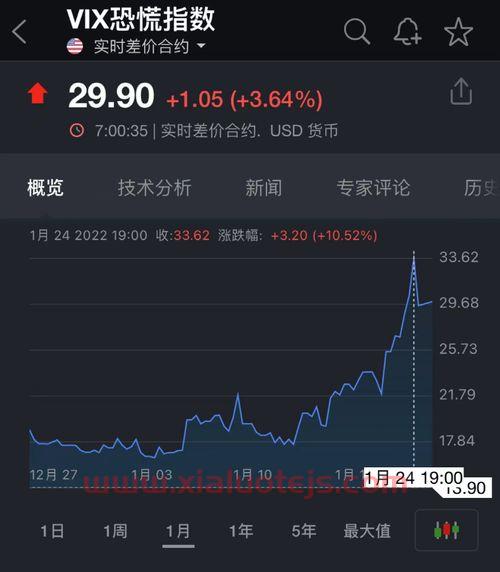 2019年的茅台酒多少钱一瓶