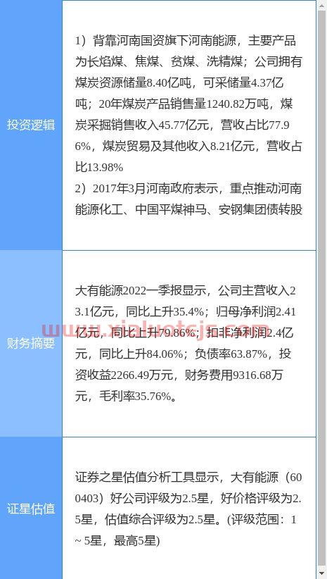 600199金种子酒股吧