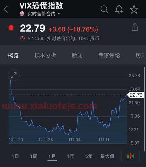 光大保德信基金