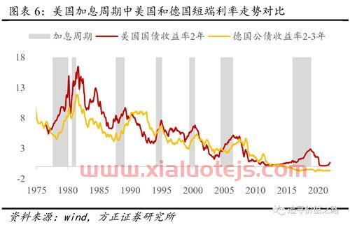 奥锐特股票股吧