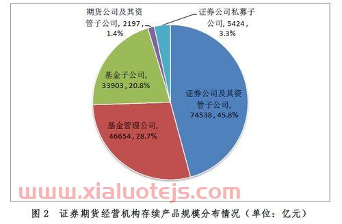 富时中国a50指数是什么