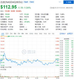 ipo批文