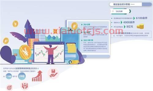 国家信创产品目录