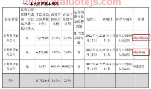 金鹰节颁奖晚会时间