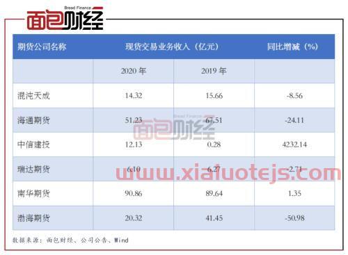 第十一届金鹰节颁奖晚会完整版