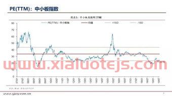 紫金矿业最新股