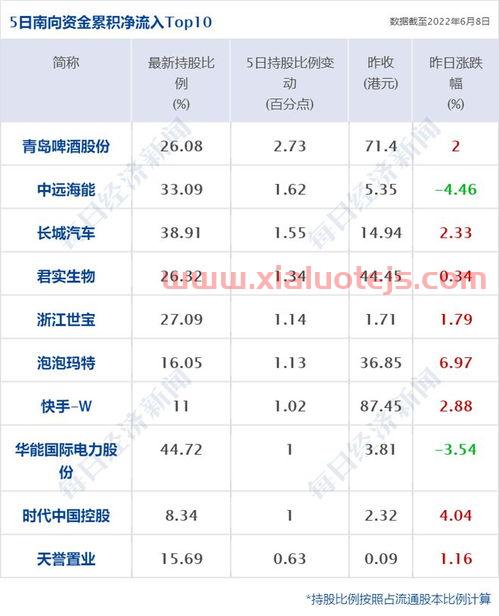 奥锐特股票股吧