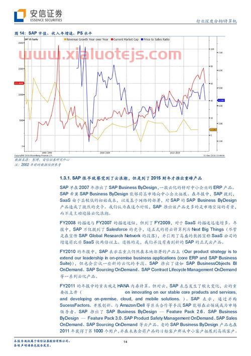 2022年五一玉米价格