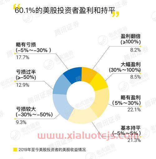 银泰证券正规吗