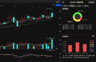 上海正邦医疗科技有限公司