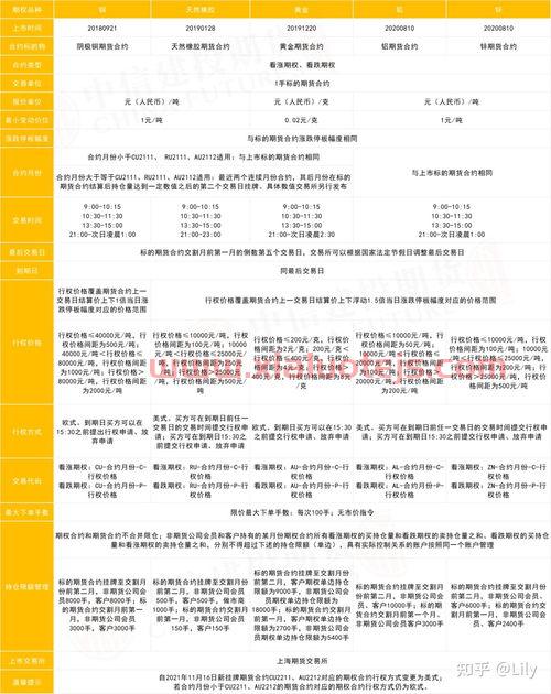 纳斯达克实时行情指数