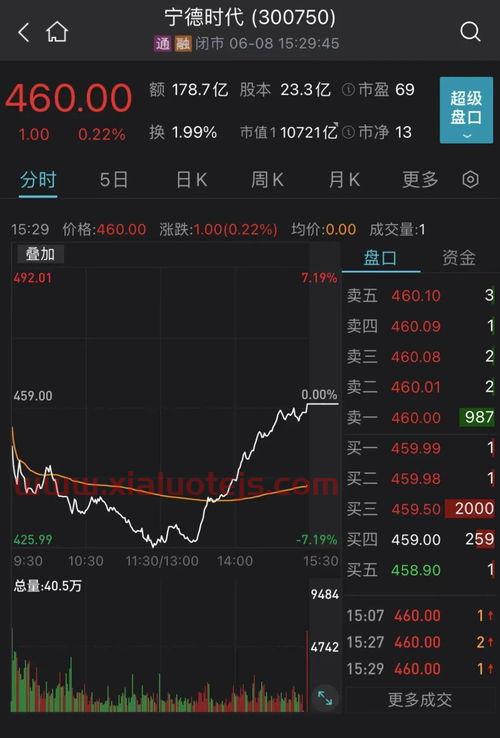 浙江永强