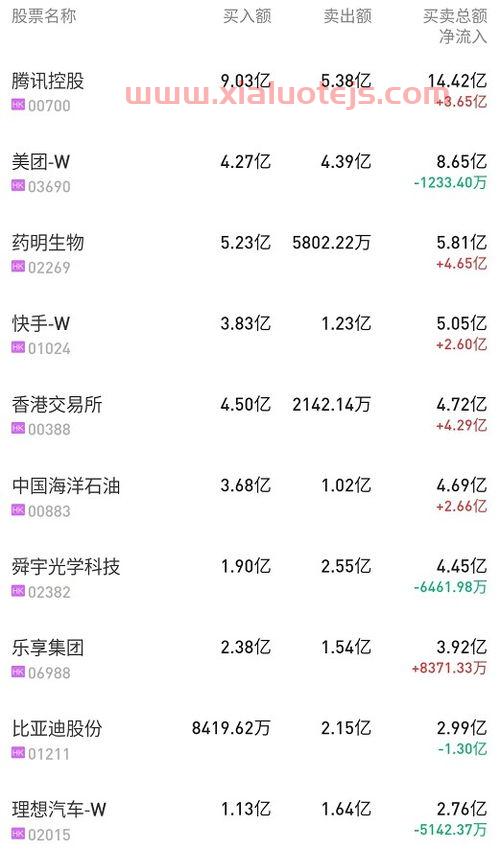 工银新能源汽车混合c
