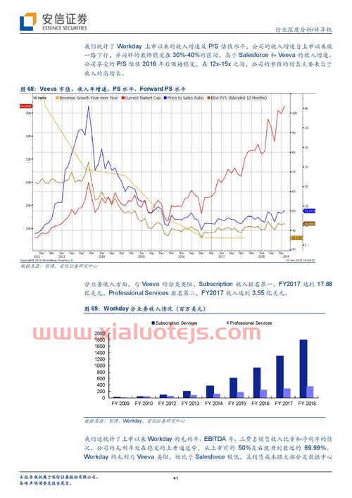 恶性循环是什么意思
