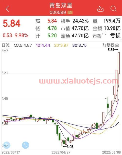 引力传媒股份有限公司
