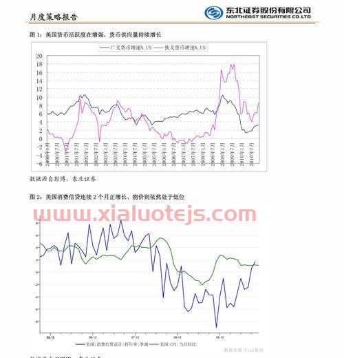 兴化股份
