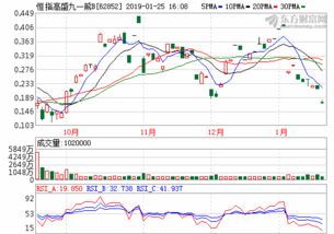 kitco最新价格