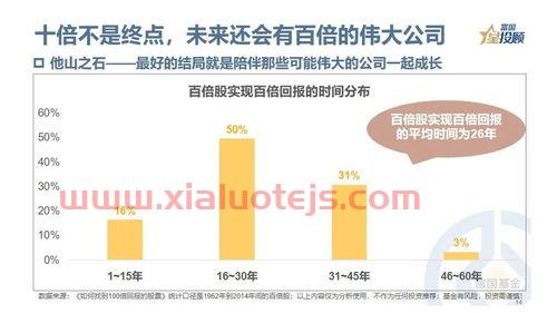 科融环境