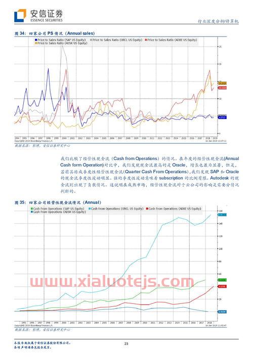 300279和晶科技股吧