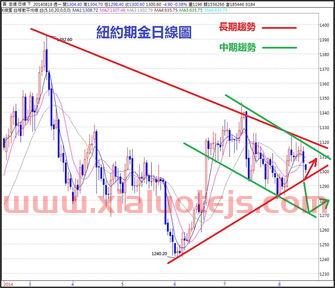 山东玻纤集团股份有限公司