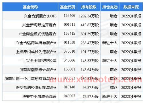 恒辉安防