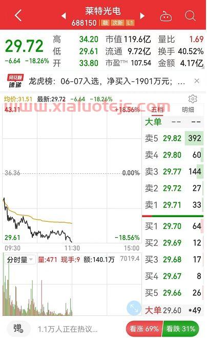 爱旭股份