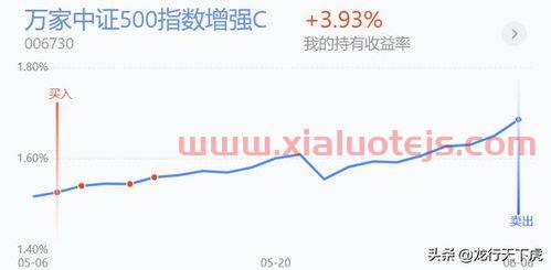 证券公司监督管理条例