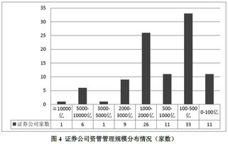 重庆燃气股吧