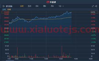 深科技公司简介