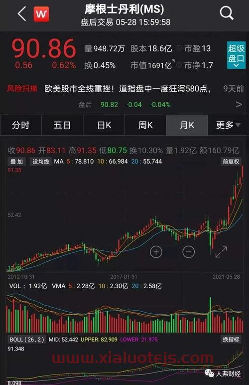 600378昊华科技股吧