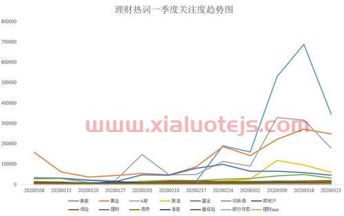 时常是什么意思