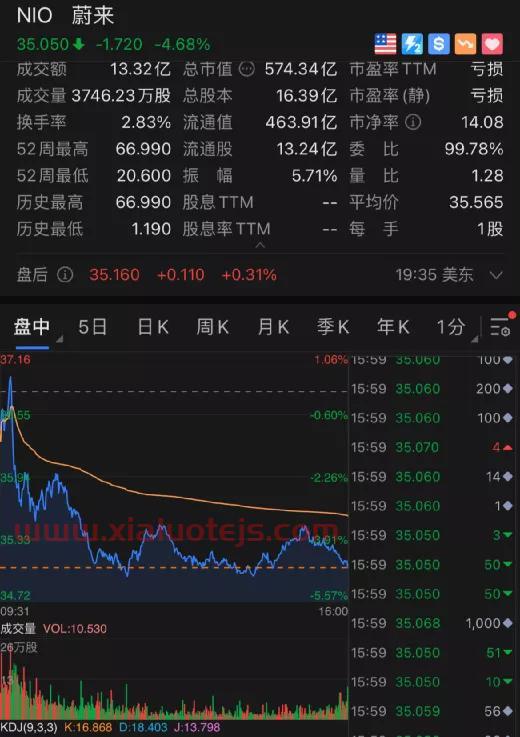 激光概念股